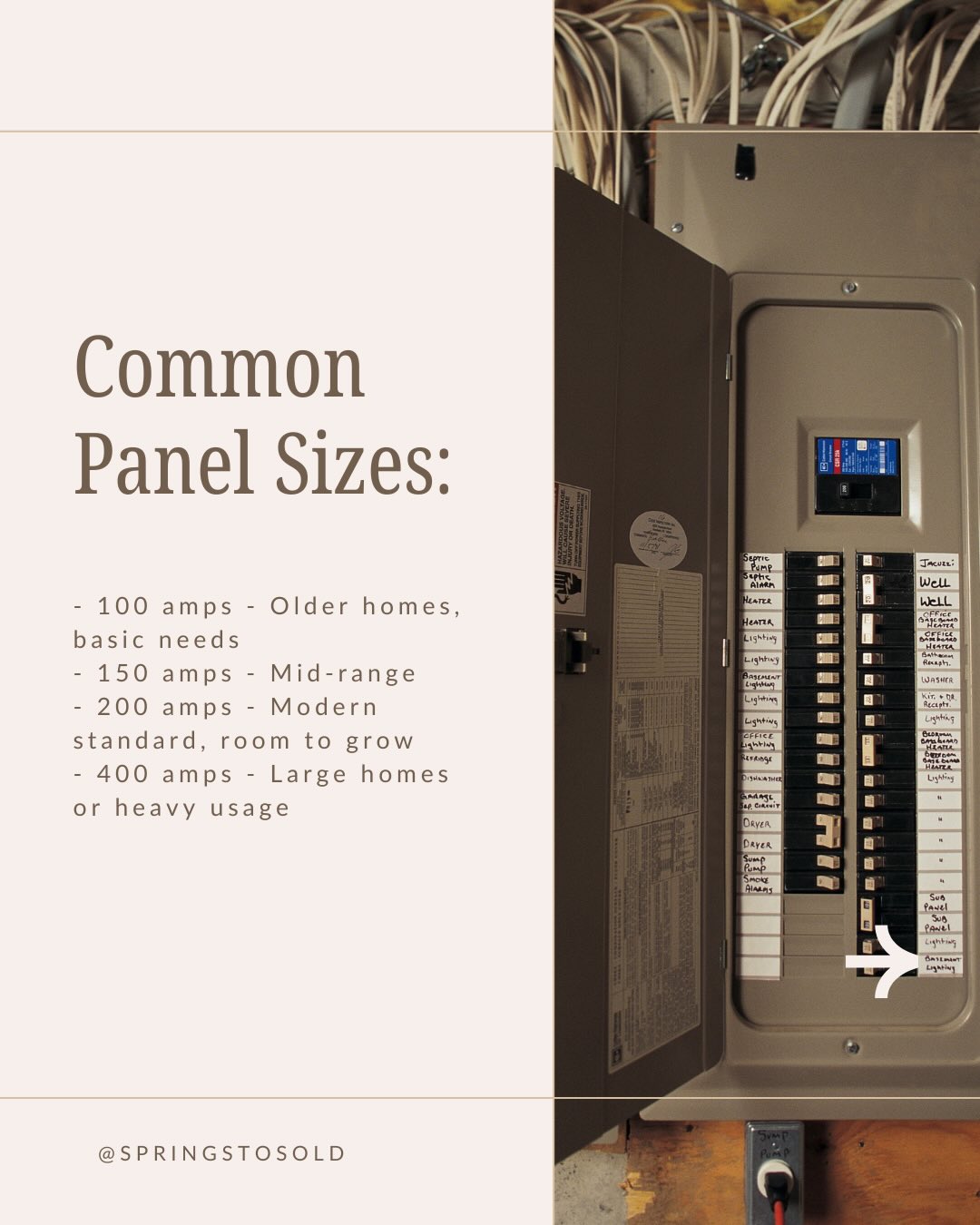 Most buyers don’t think about electrical panel amperage until it’s too late., photo 3