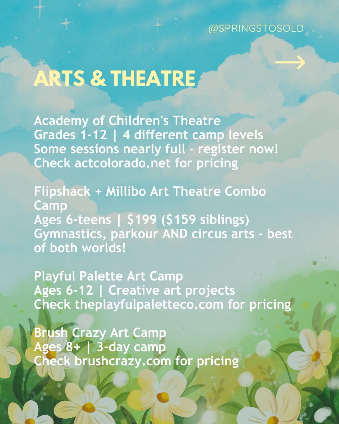 Spring break starts Monday and spots are filling fast., photo 4
