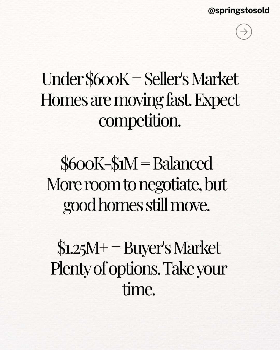 Colorado Springs Market Update: January 2026, photo 3