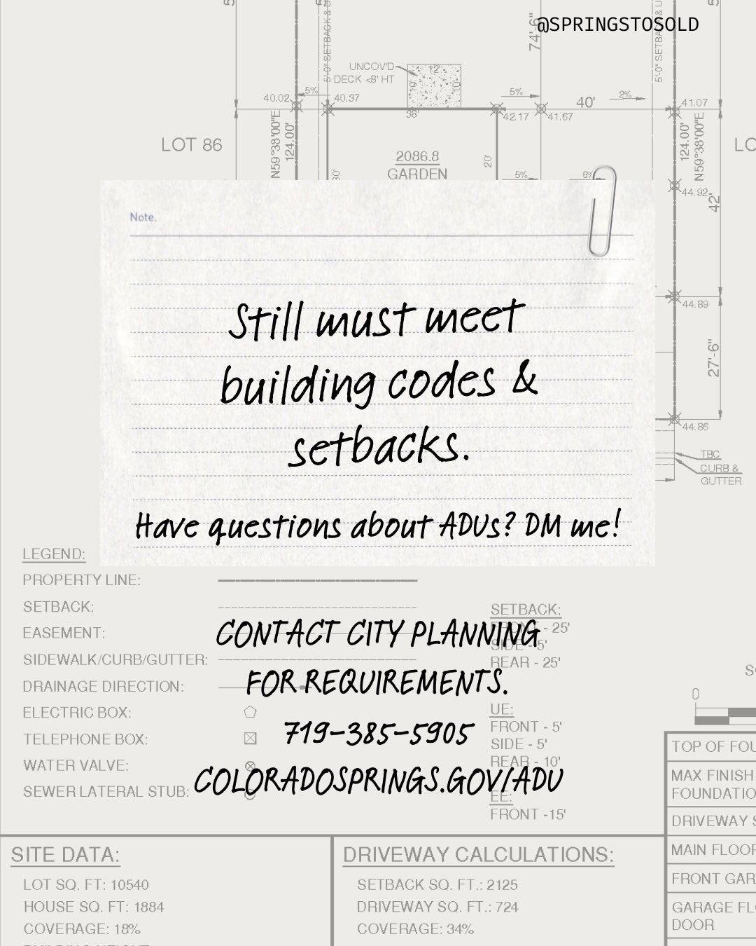 HOAs Can’t Ban ADUs (Accessory Dwelling Units) on single-family properties., photo 6